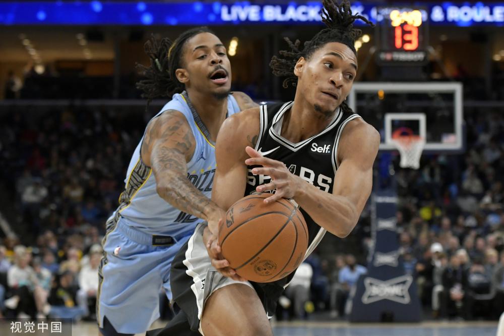 备射门时 备射门时