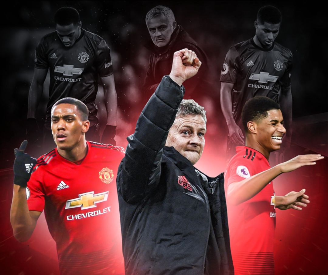 拦截和快速 拦截和快速